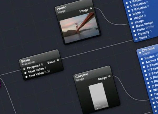 Команды управления процессором и системой - Электриз ньюс